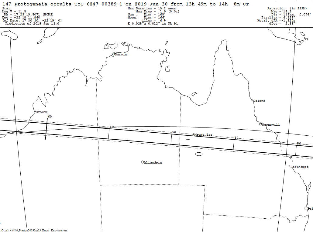 Protogeneia Update Map