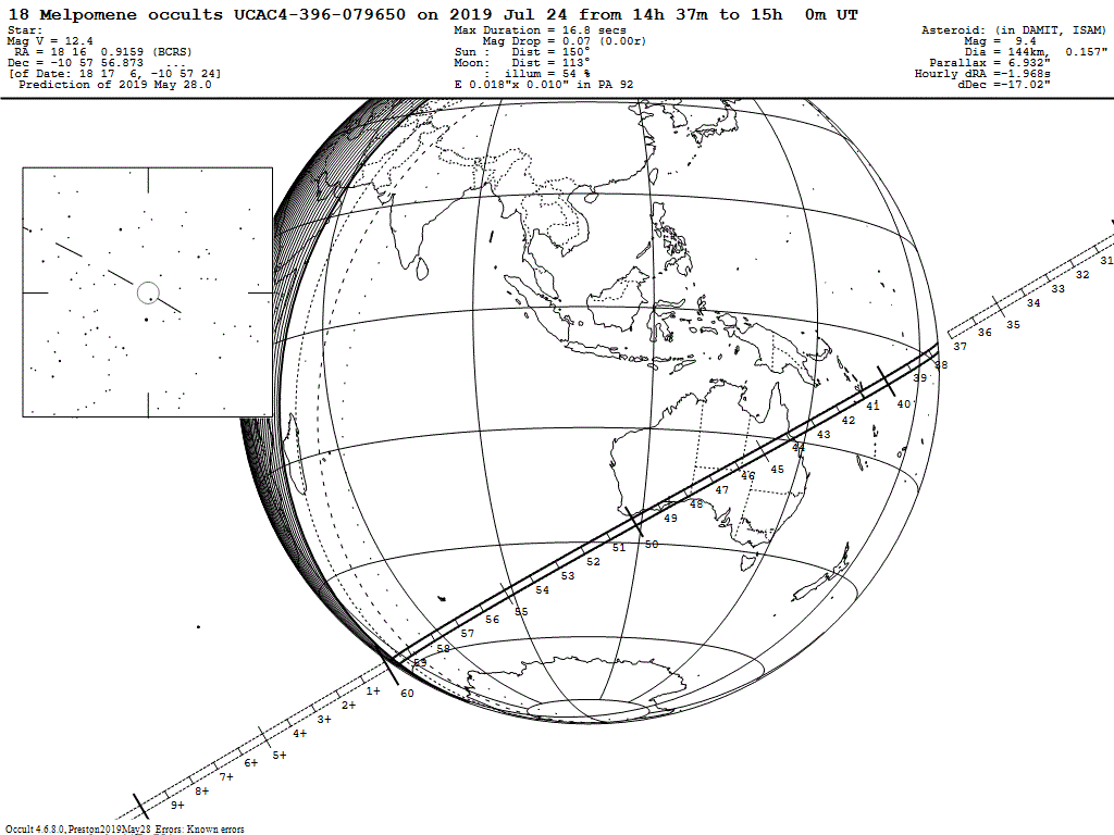 Melpomene Update Map
