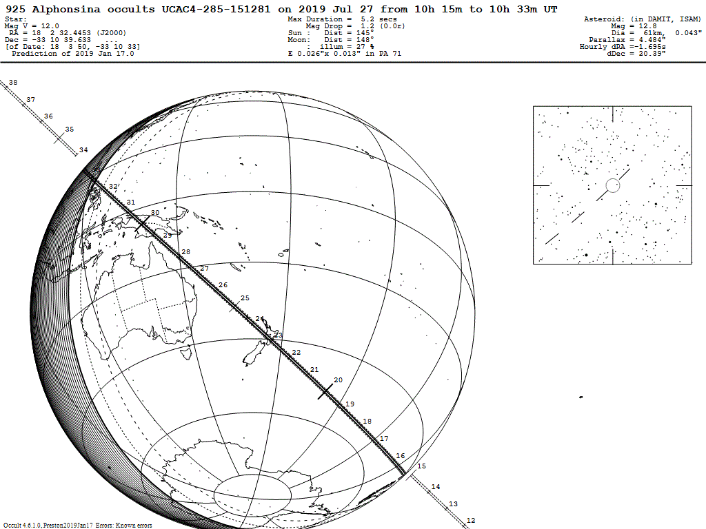 Alphonsina Update Map