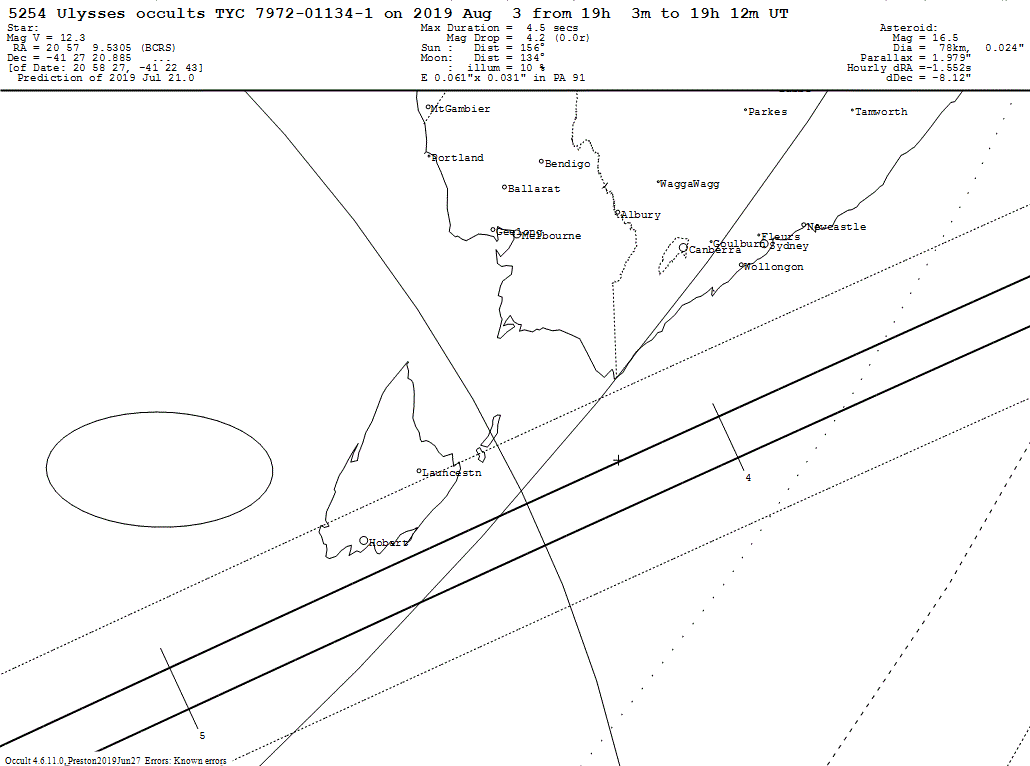 Ulysses Update Map