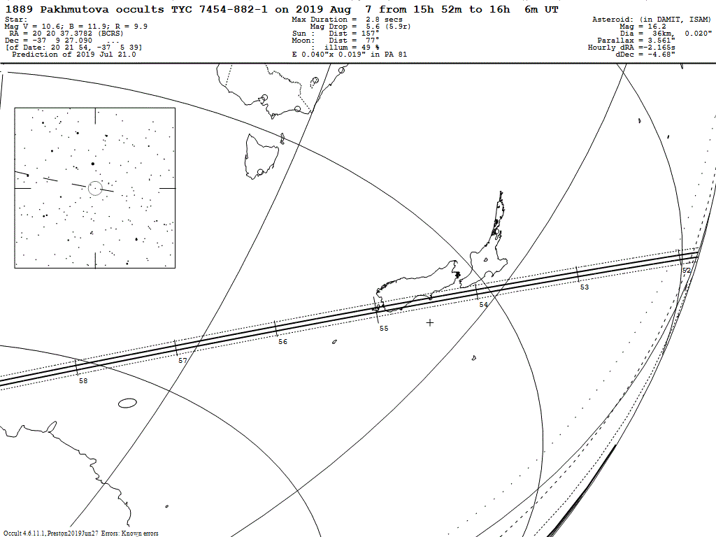 Pakhmutova Update Map