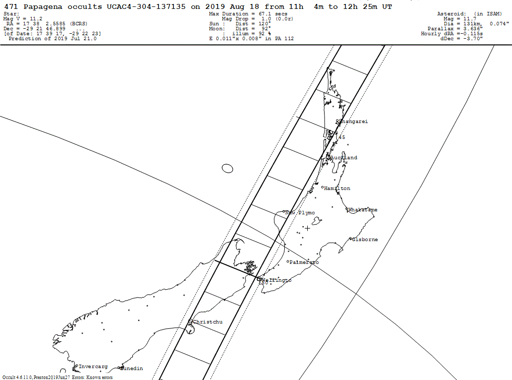 Papagena Update Map