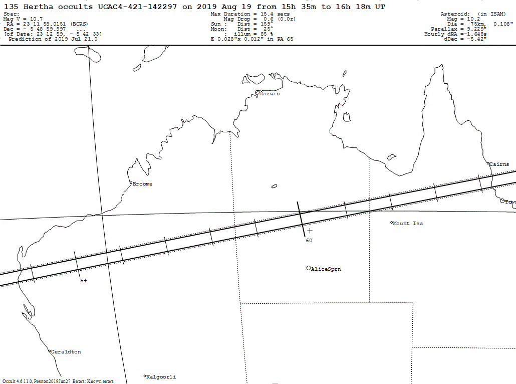 Hertha Update Map