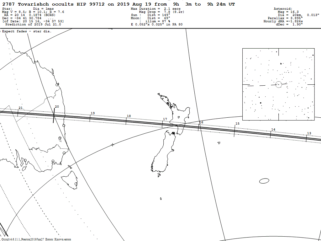 Tovarishch Update Map