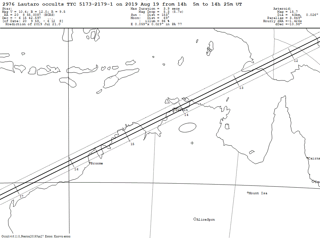 Lautaro Update Map