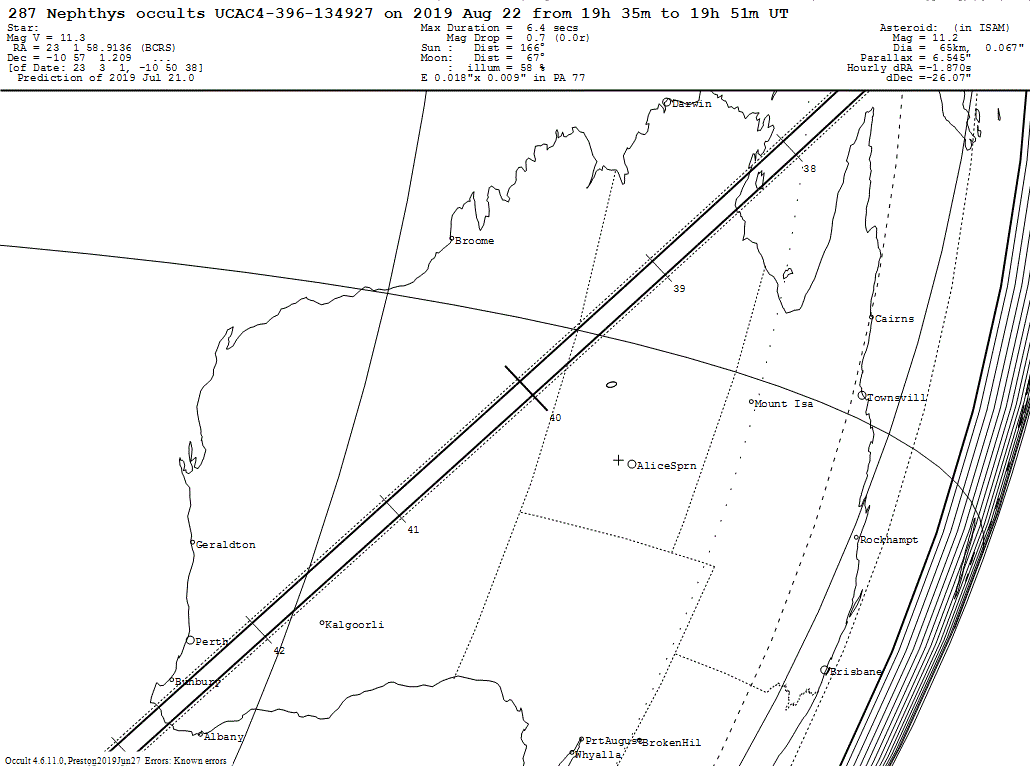 Nephthys Update Map