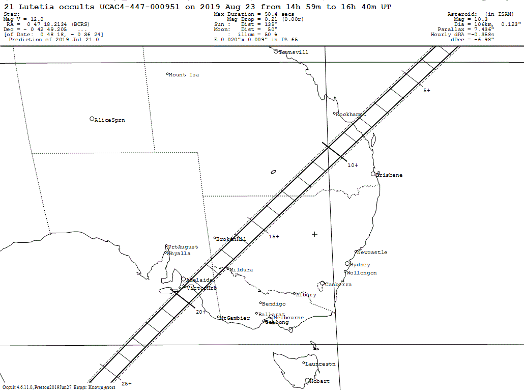 Lutetia Update Map