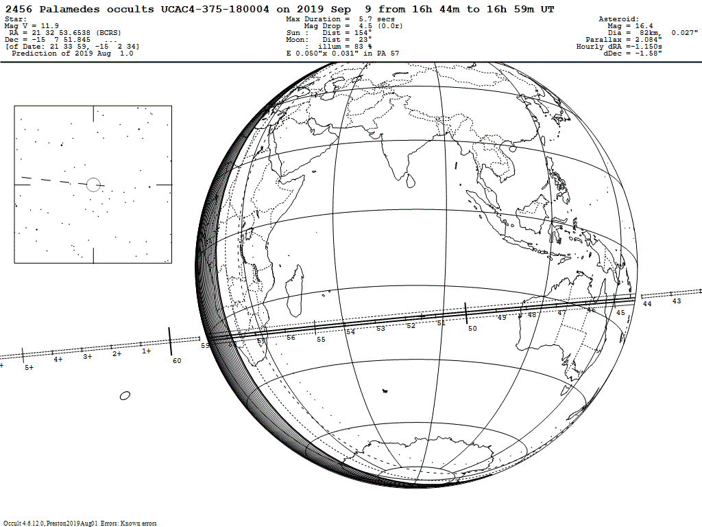 Palamedes Update Map