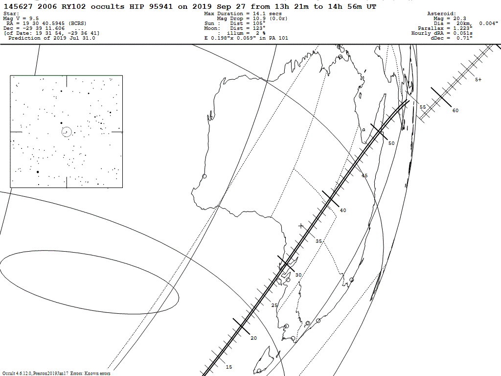 2006RY102 Update Map