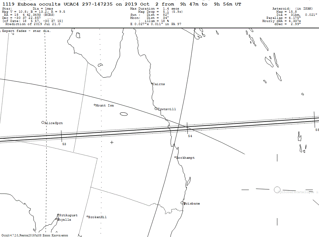 Euboea Update Map