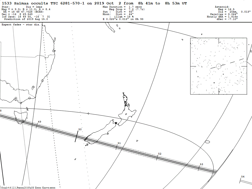 Saimaa Update Map