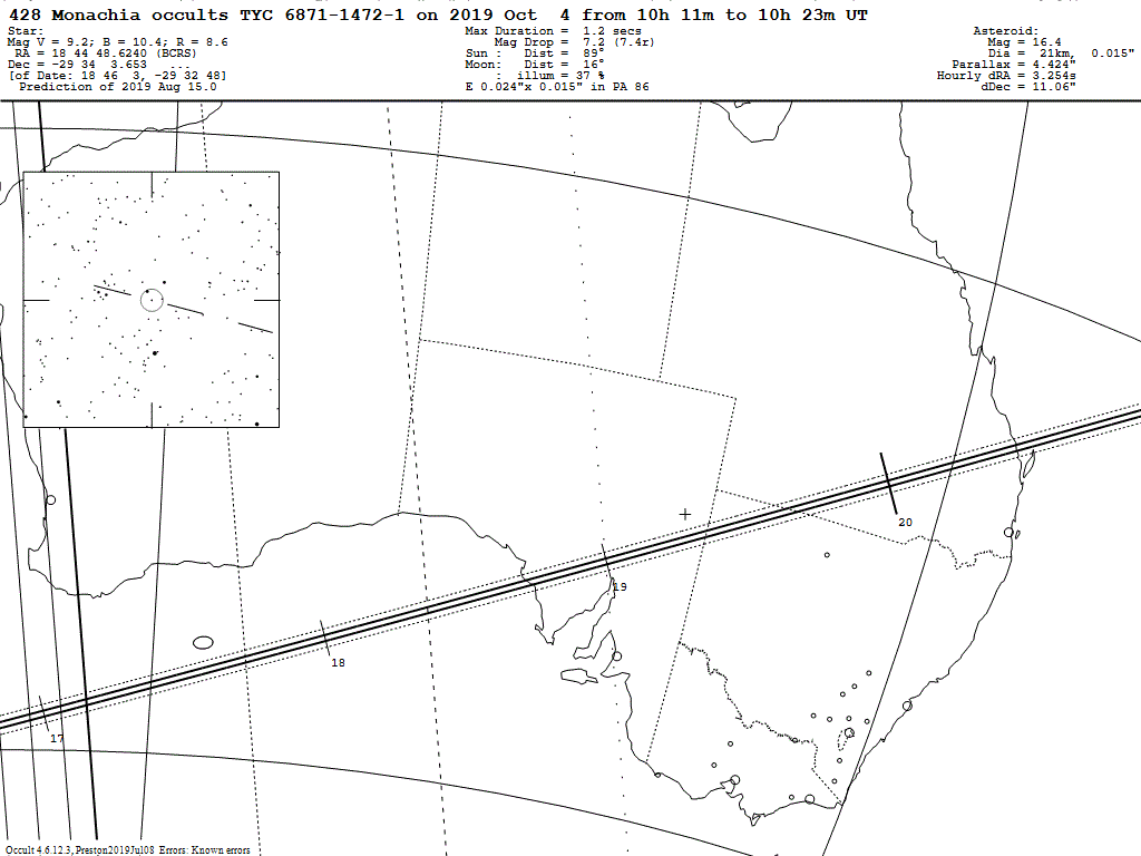 Monachia Update Map