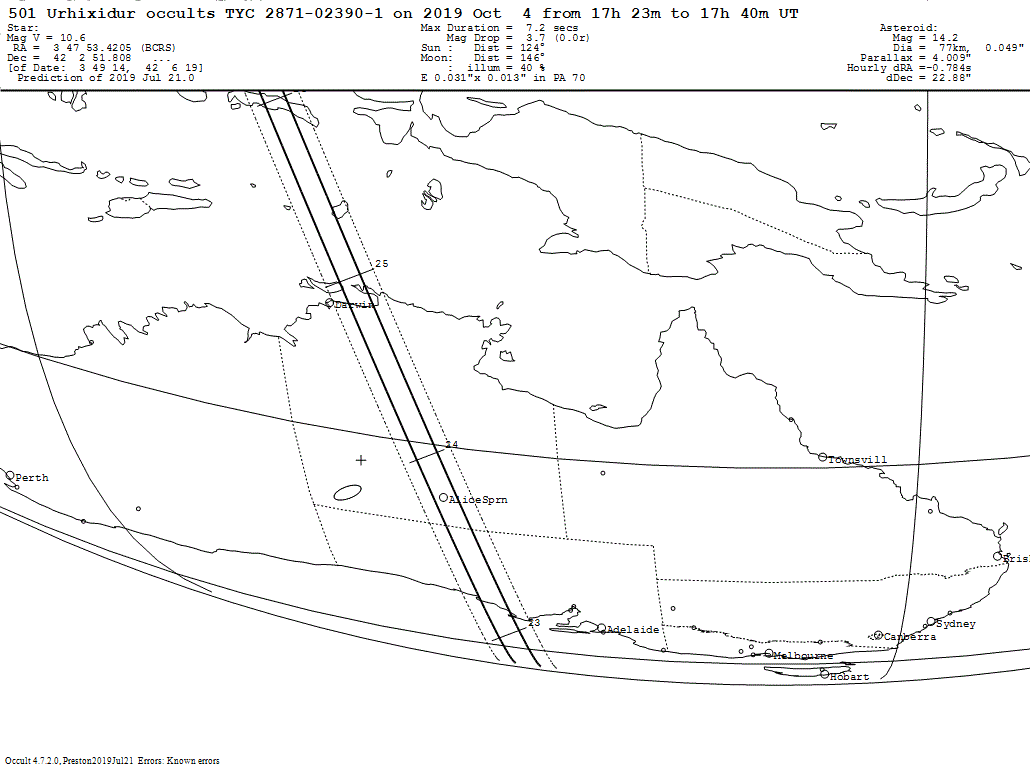 Urhixidur Update Map