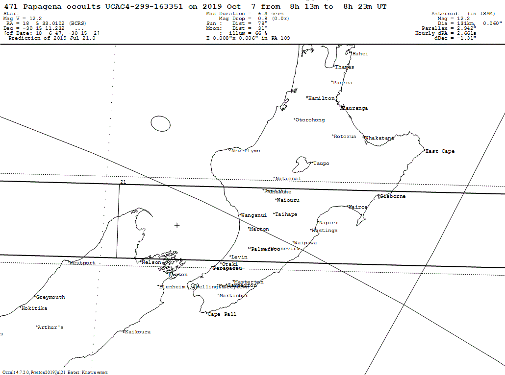 Papagena Update Map