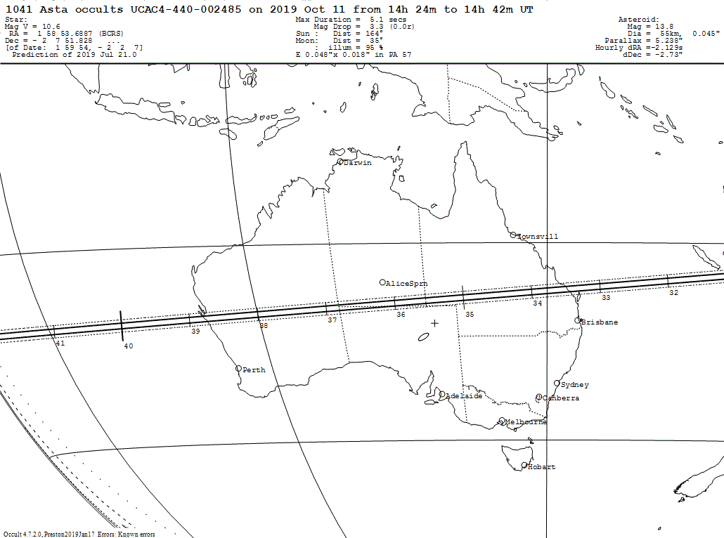 Asta Update Map