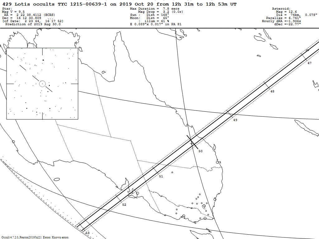 Lotis Update Map