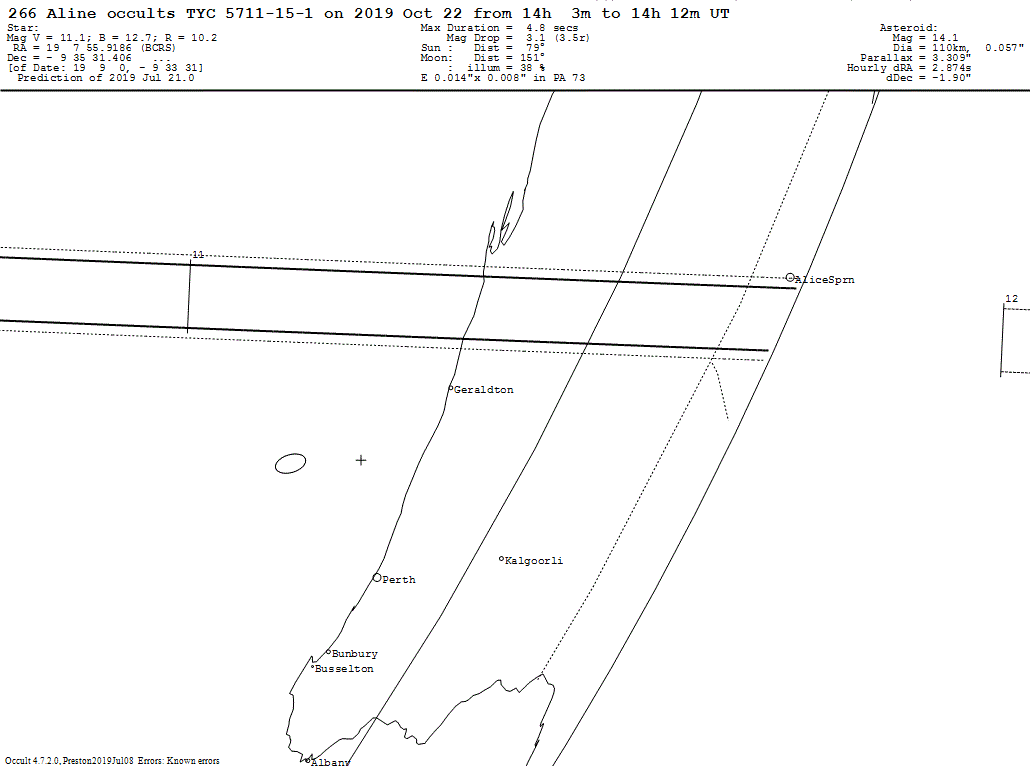 Aline Update Map