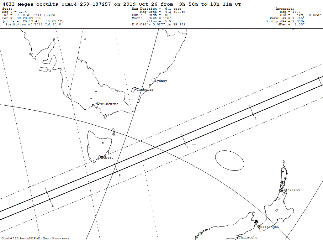 Meges Update Map