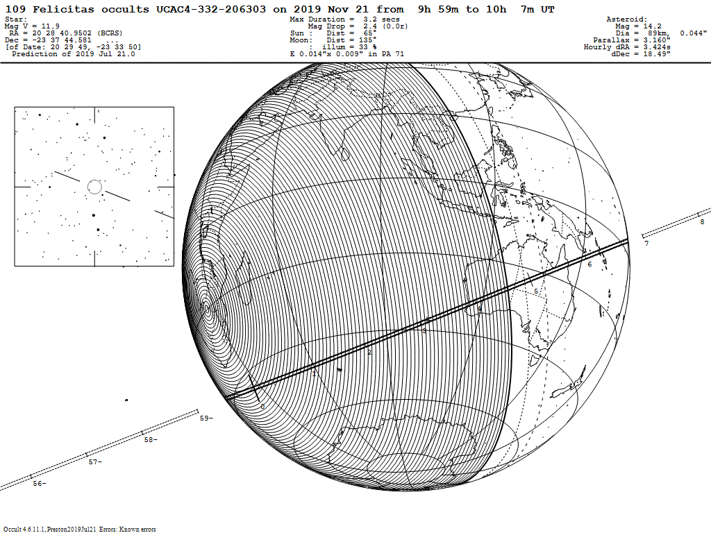 Felicitas Update Map