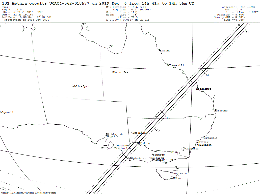 Aethra Update Map