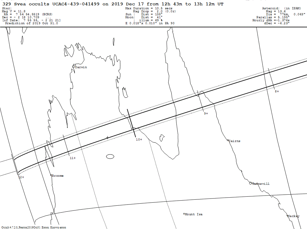 Svea Update Map