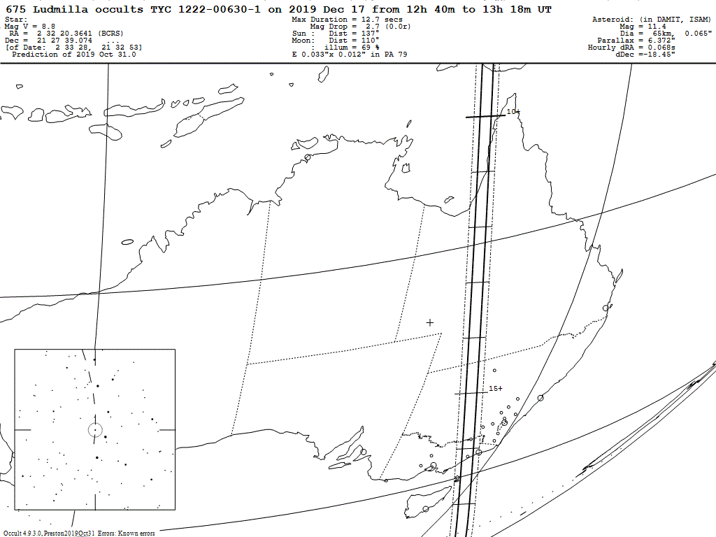 Ludmilla Update Map