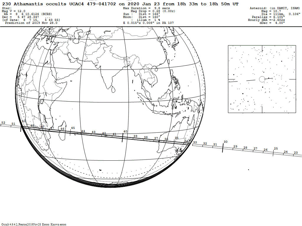 Athamantis Update Map