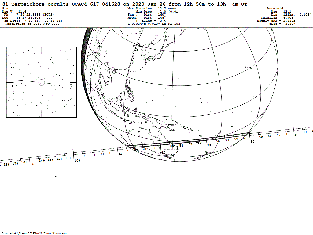 Terpsichore Update Map