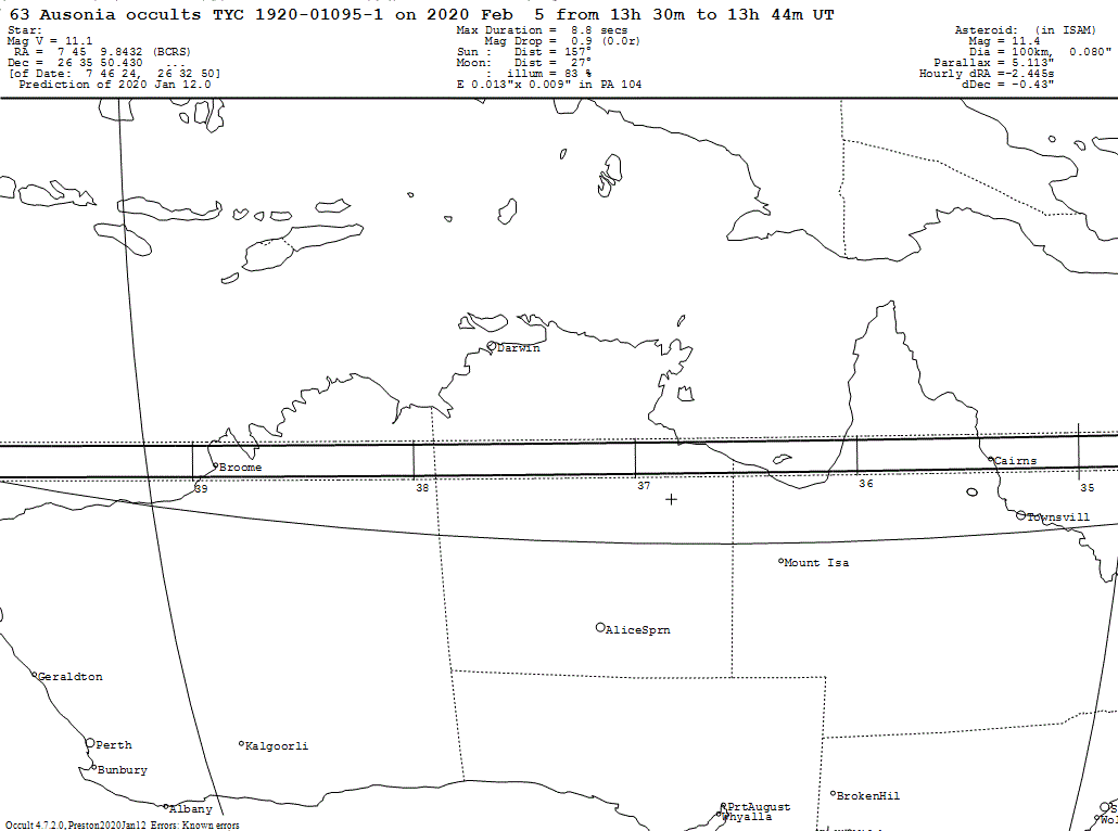 Ausonia Update Map