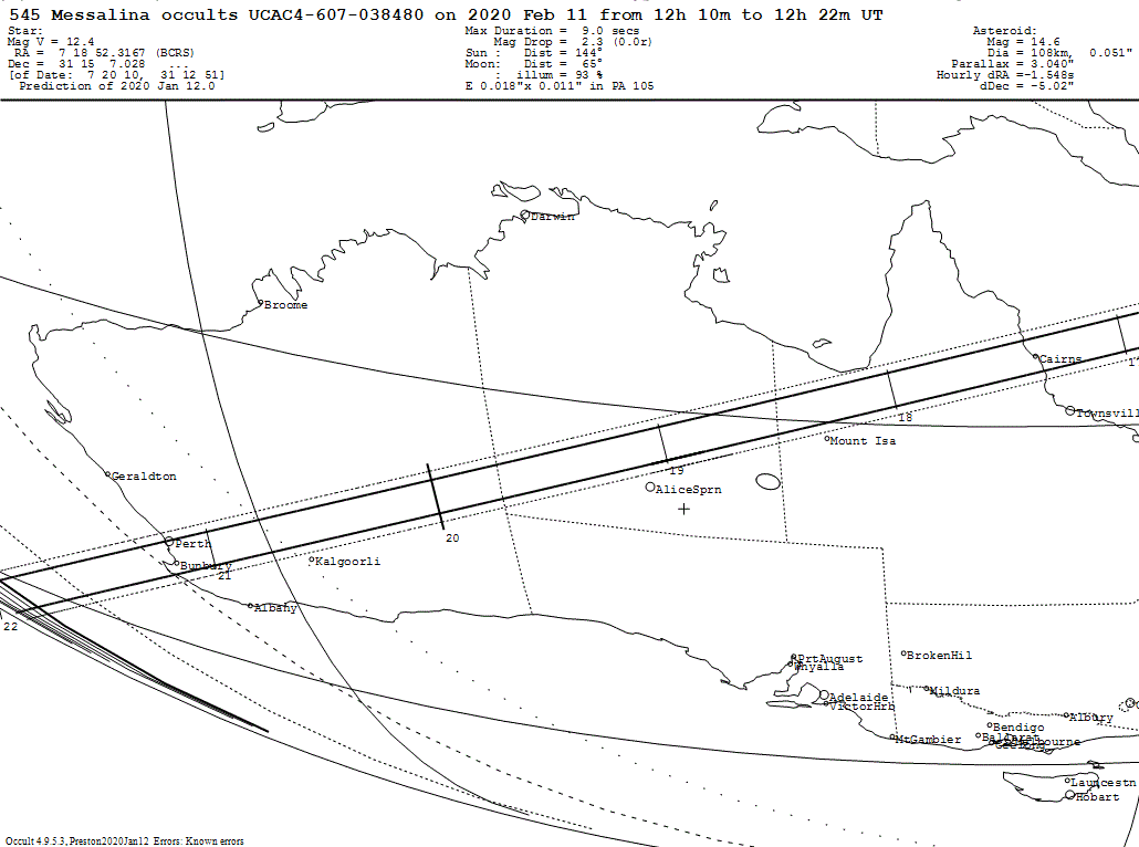 Messalina Update Map