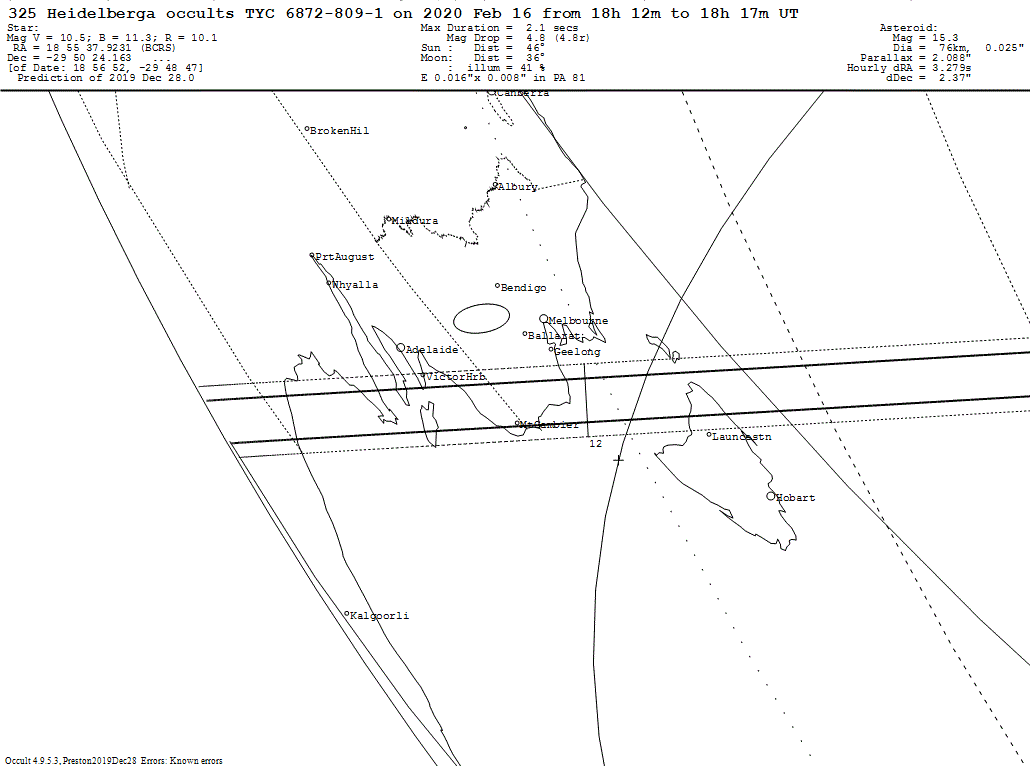 Heidelberga Update Map