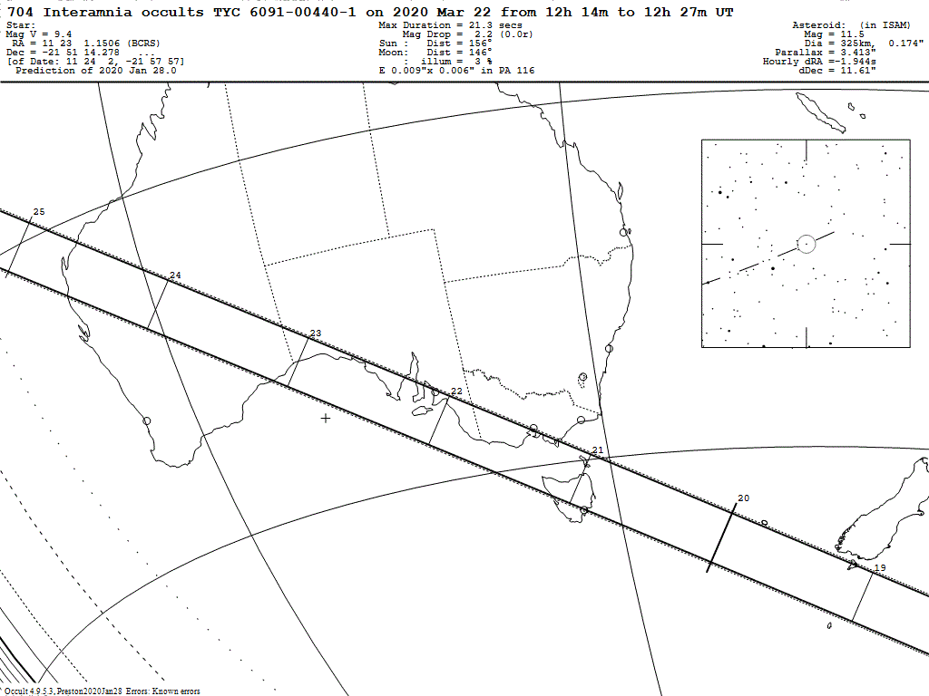 Interamnia Update Map