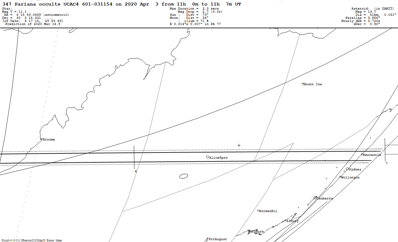 Pariana Update Map