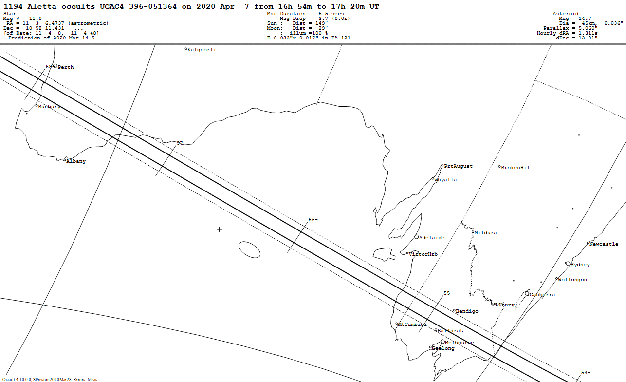 Aletta Update Map