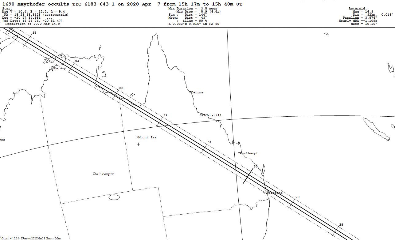 Mayrhofer Update Map