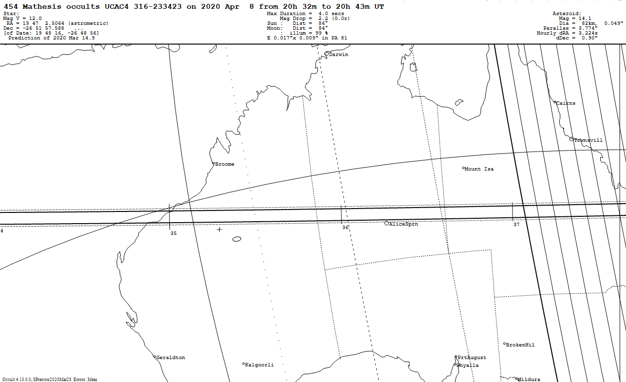 Mathesis Update Map