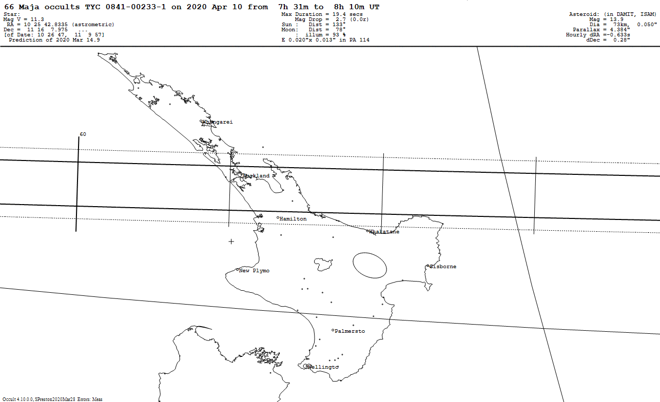 Maja Update Map