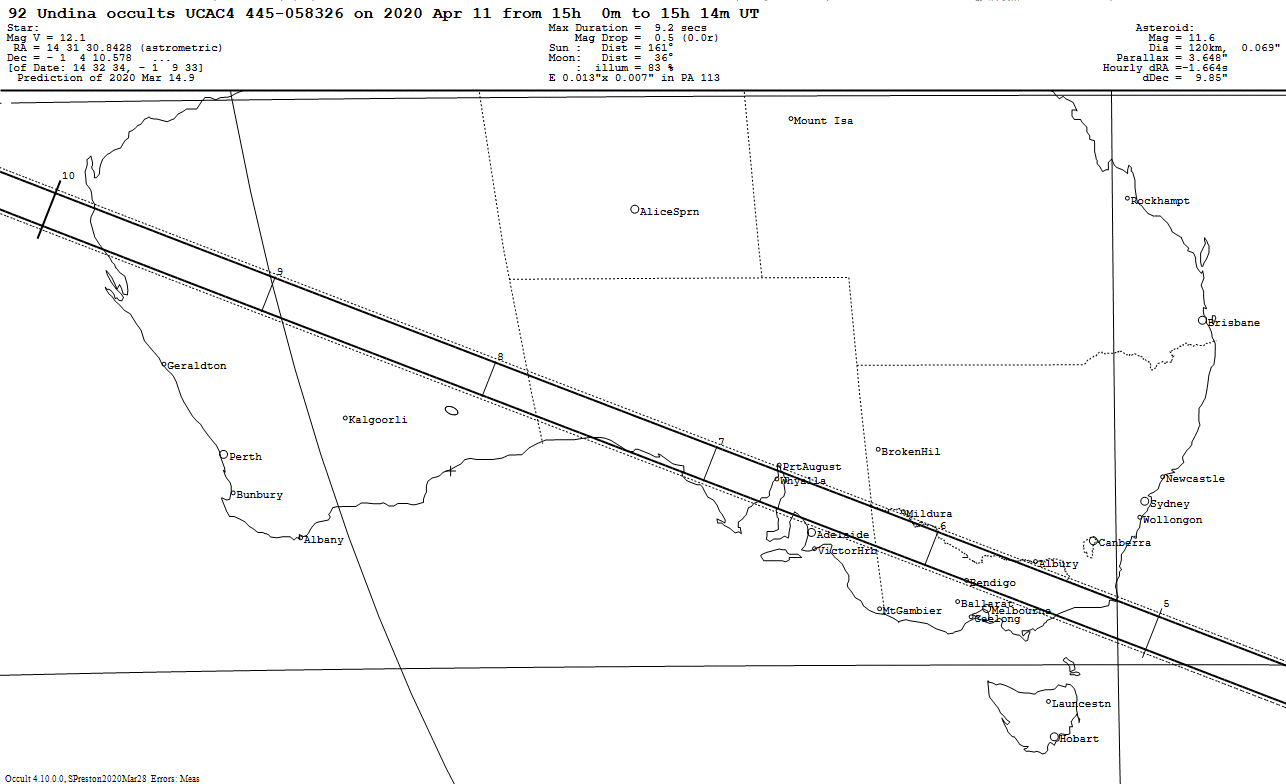 Undina Update Map