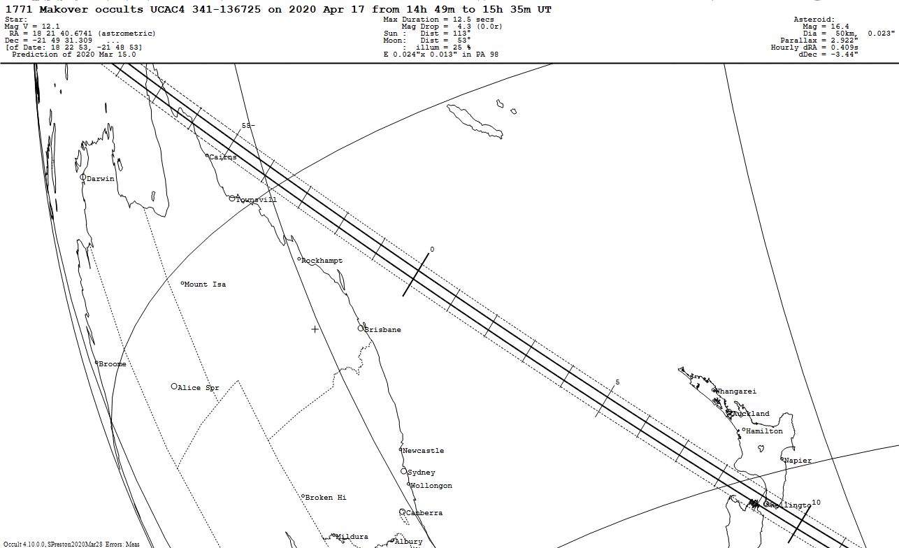 Makover Update Map