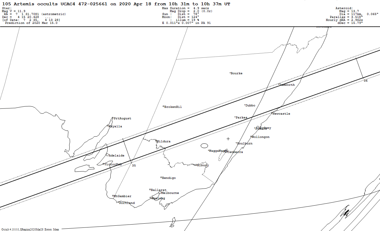 Artemis Update Map