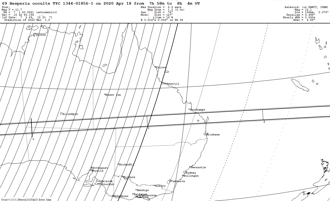 Hesperia Update Map