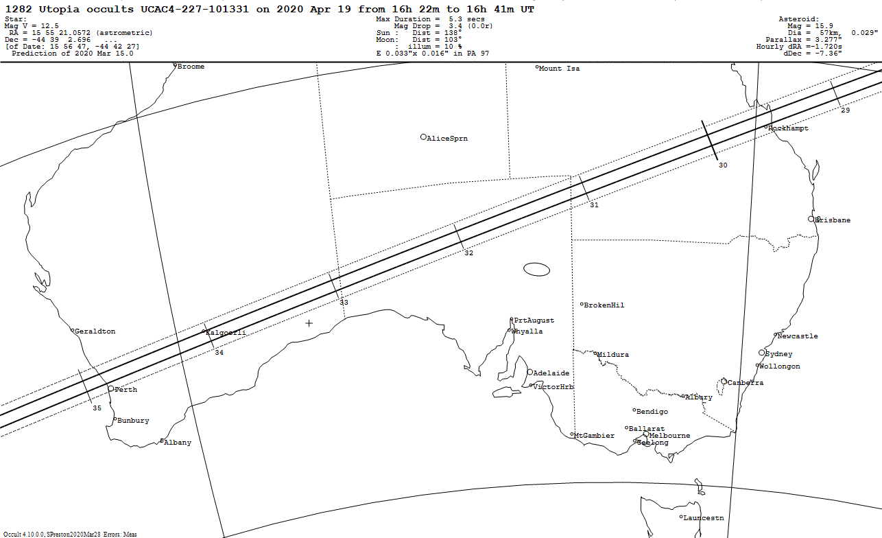 Utopia Update Map