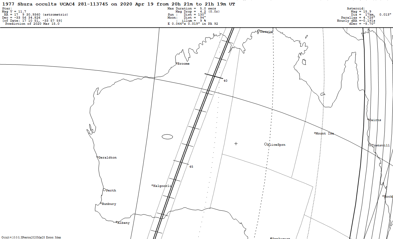 Shura Update Map