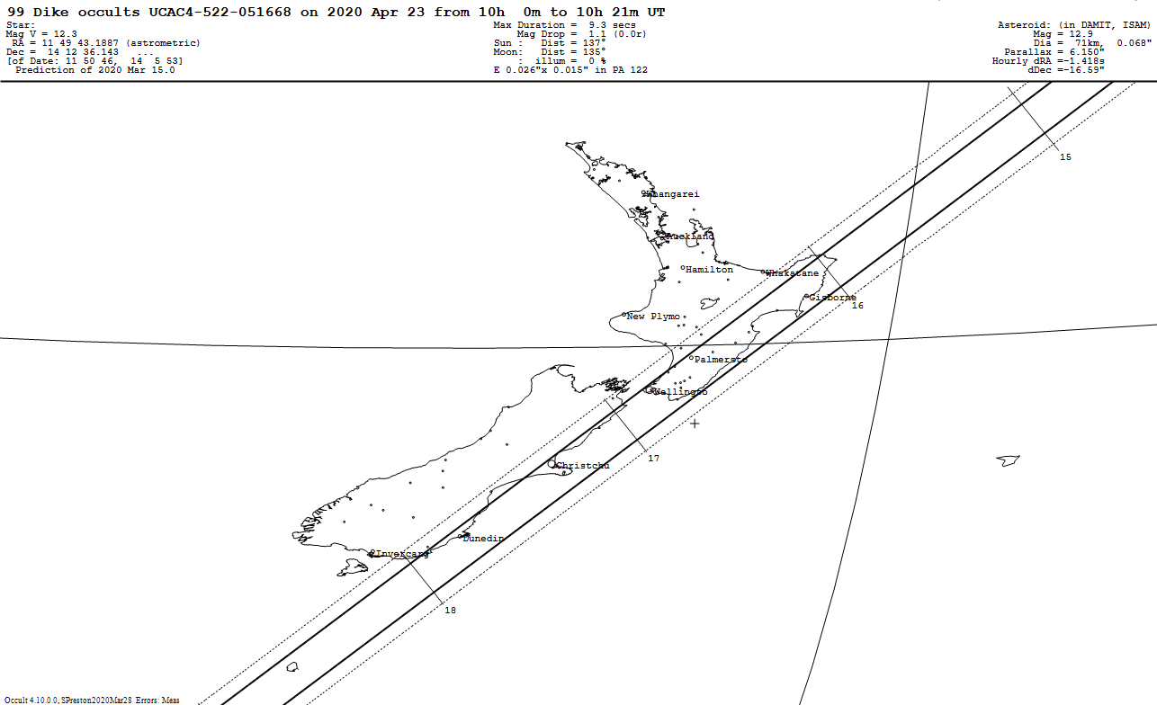 Dike Update Map