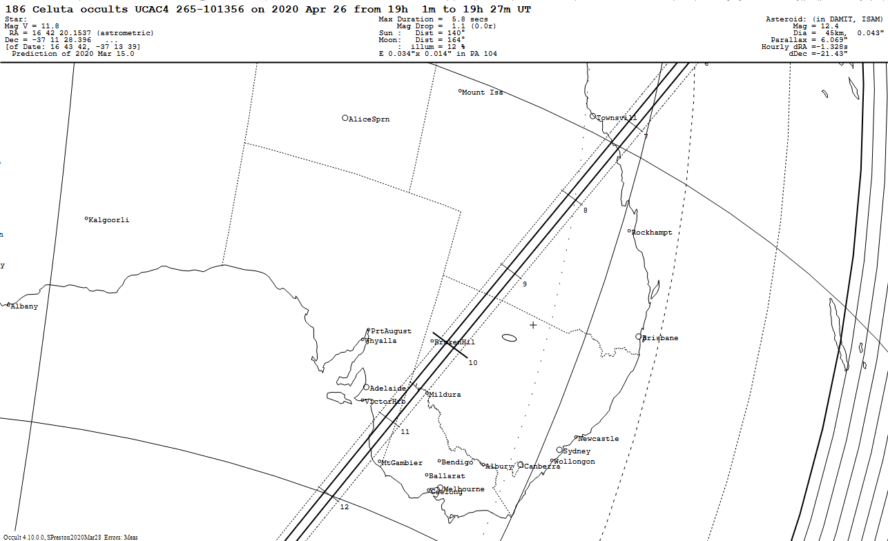 Celuta Update Map