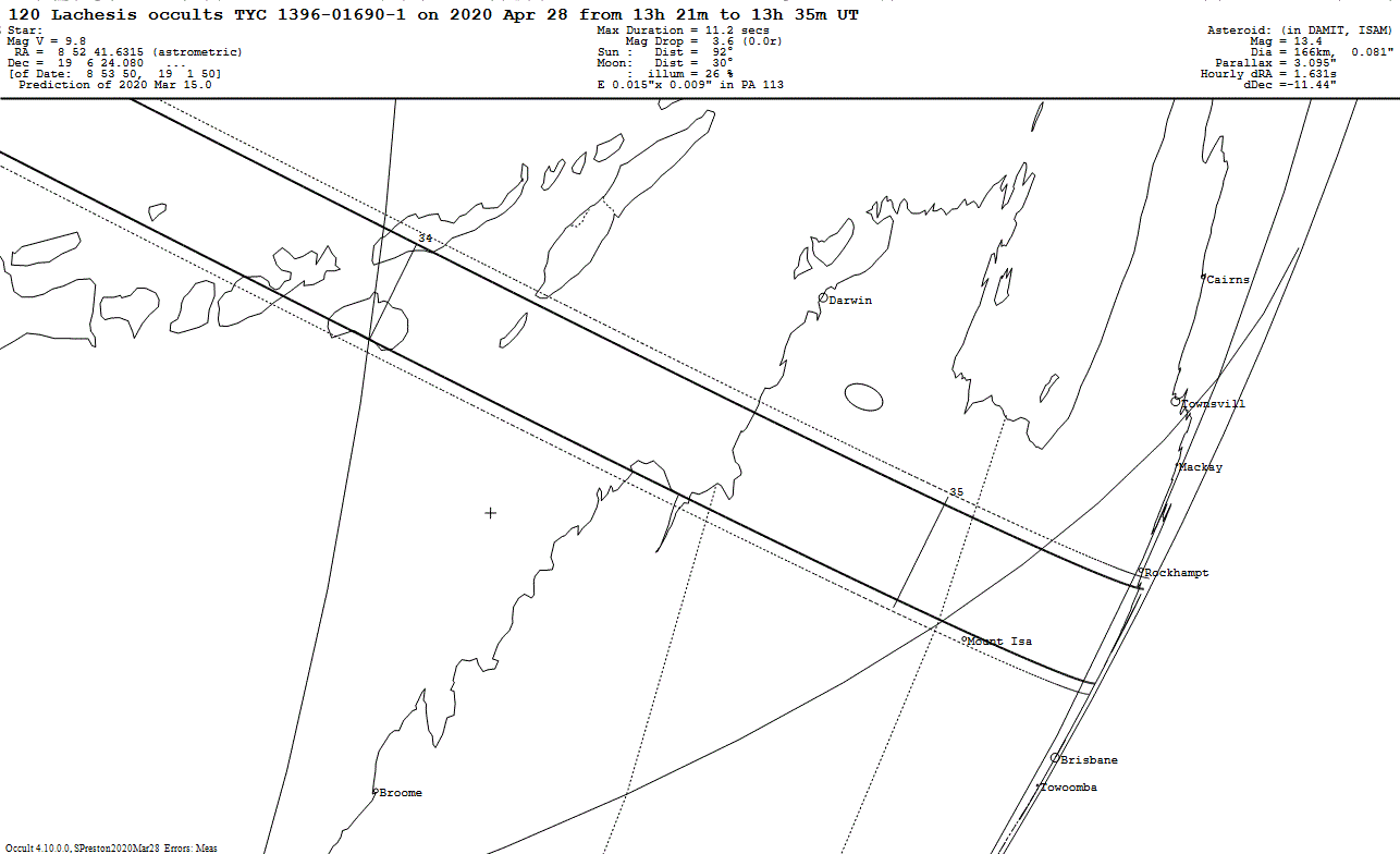 Lachesis Update Map