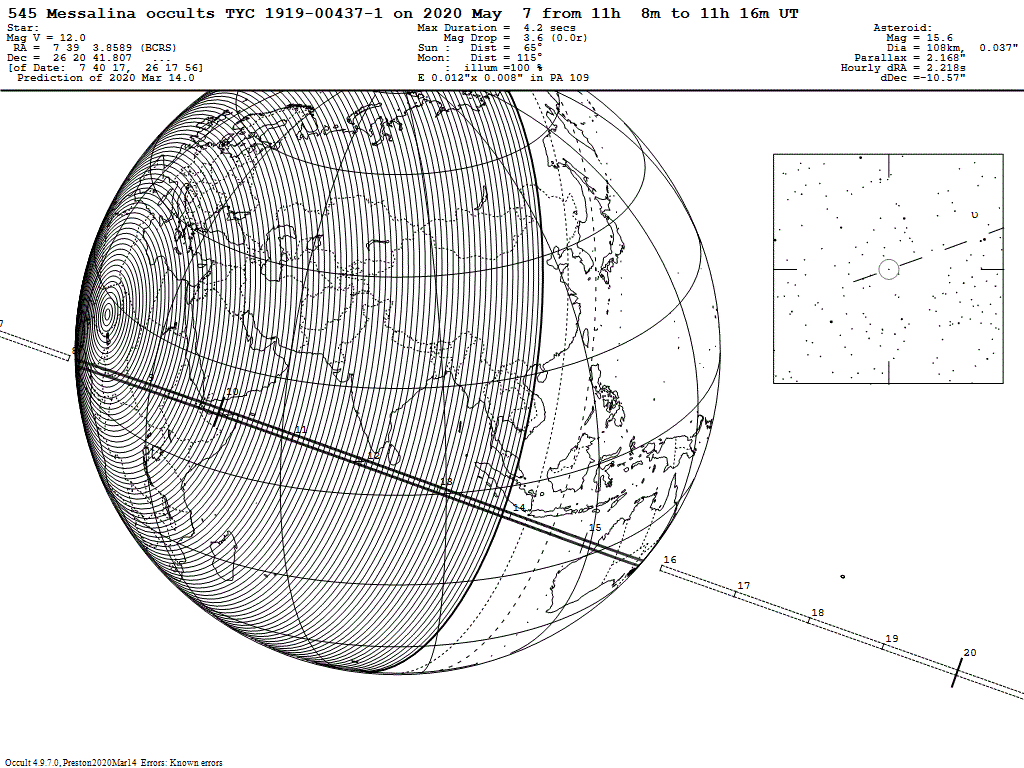 Messalina Update Map