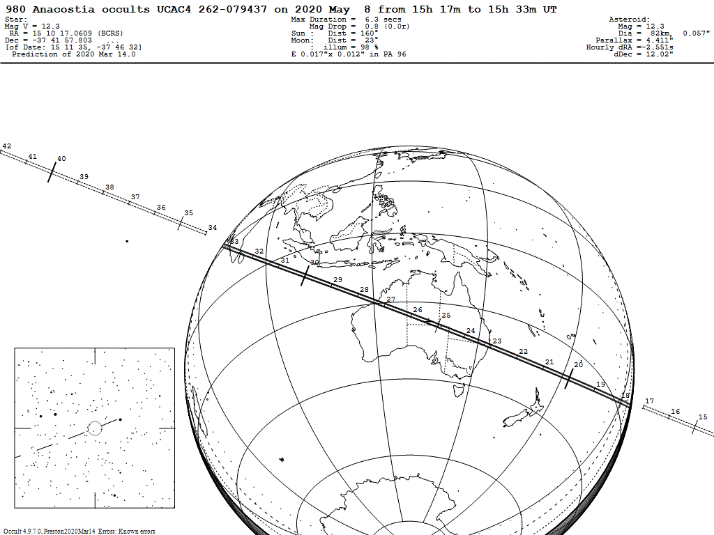 Anacostia Update Map