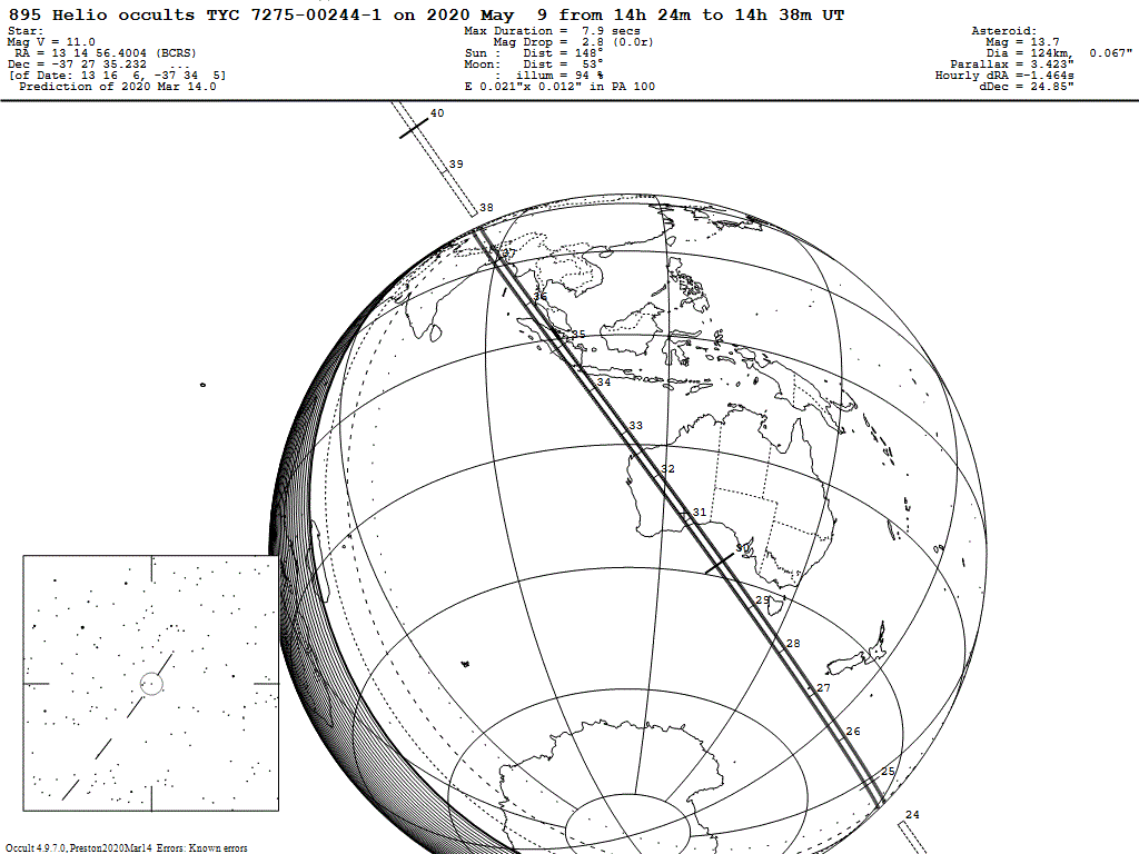 Helio Update Map