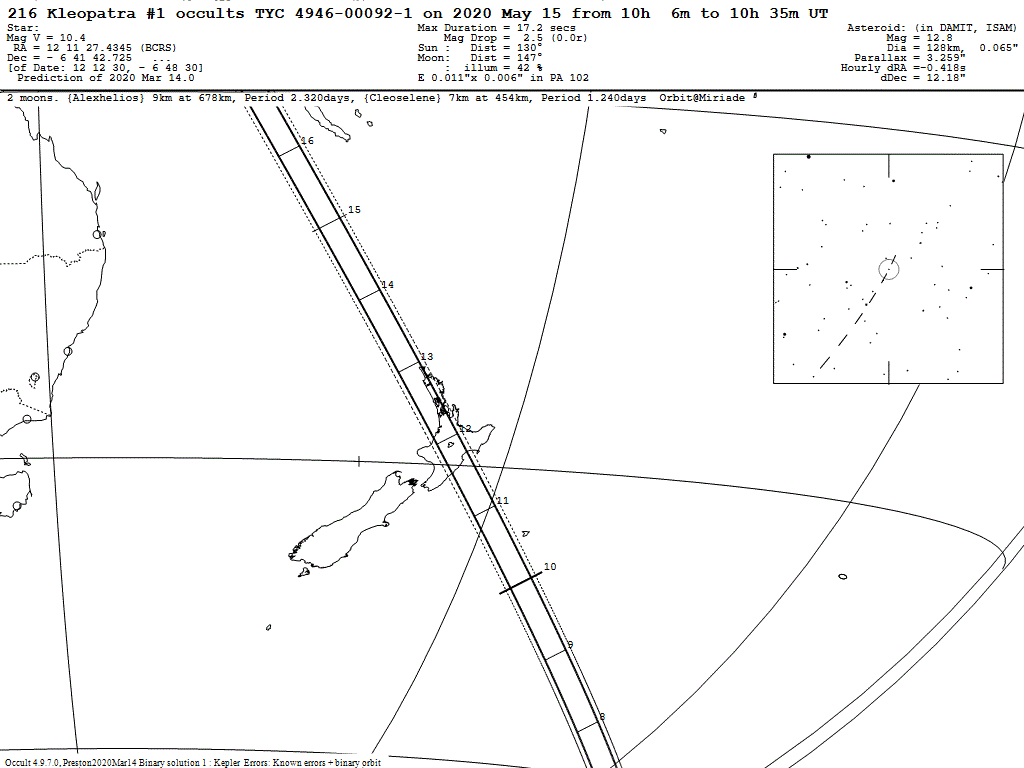 Kleopatra Update Map
